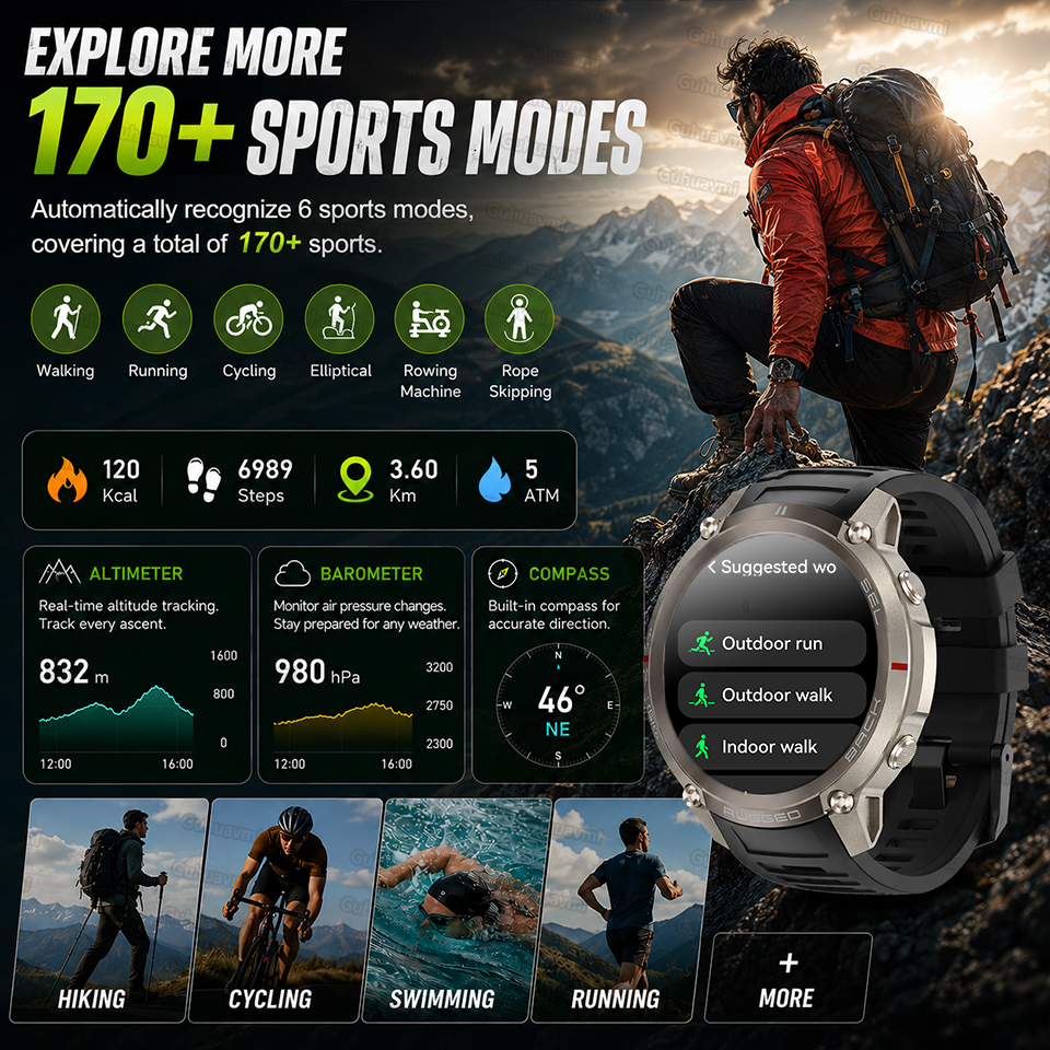 Offline Map Outdoor Adventure  - Outdoor Adventure Hours ulasan dan harga