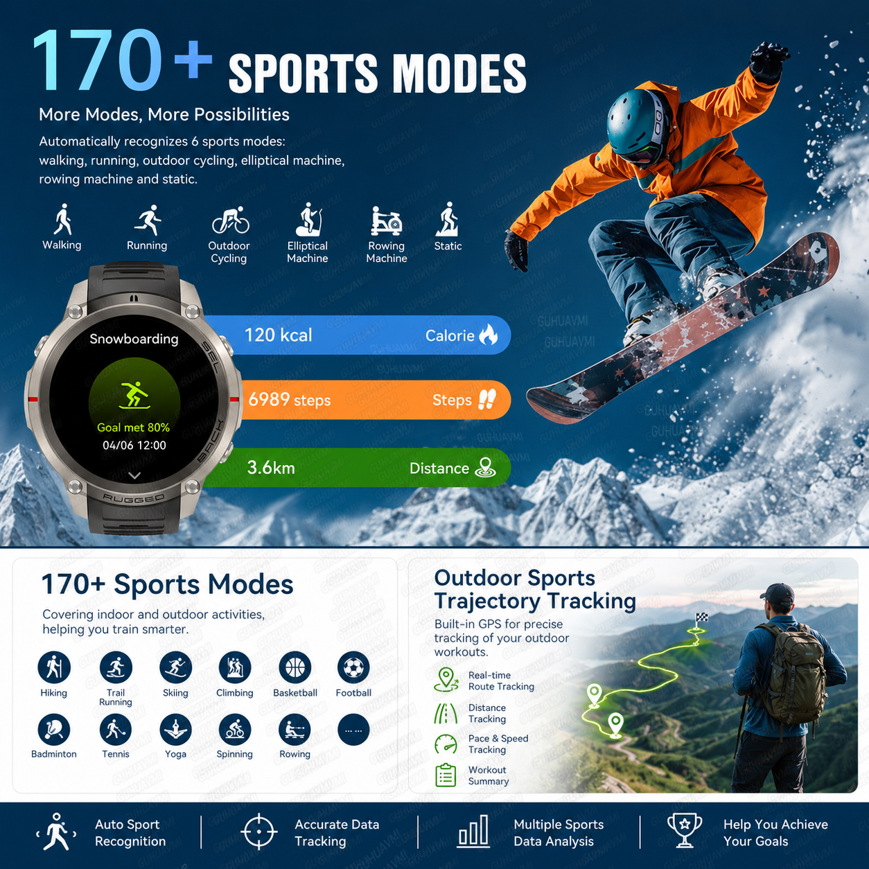 New Men Outdoor Adventure Spor - Outdoor Adventure Hours ulasan dan harga