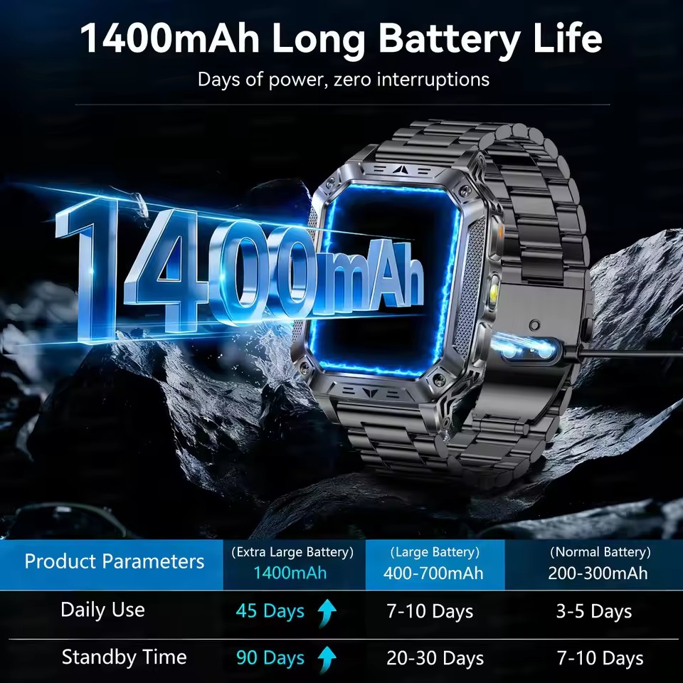 Outdoor Adventure GPS 1400mAh  - Outdoor Adventure Hours ulasan dan harga